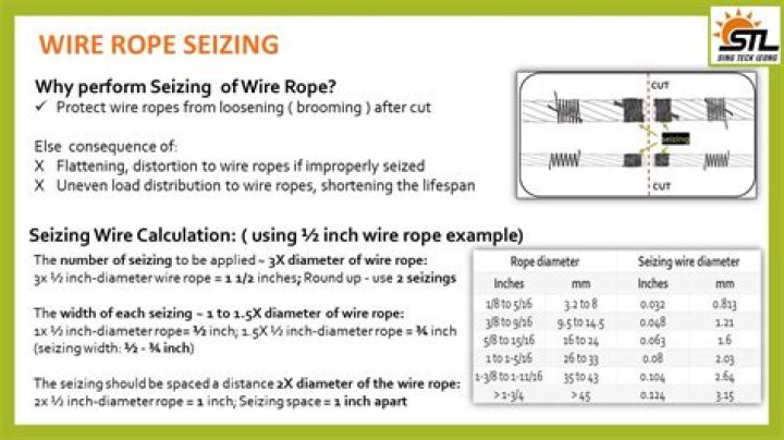 What does seizing up mean?