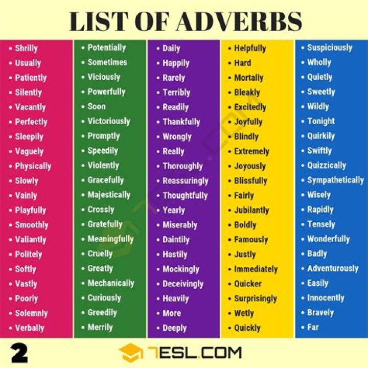 What does the adverb blackly mean?