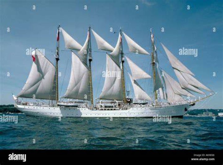 What is a 4 masted ship called?