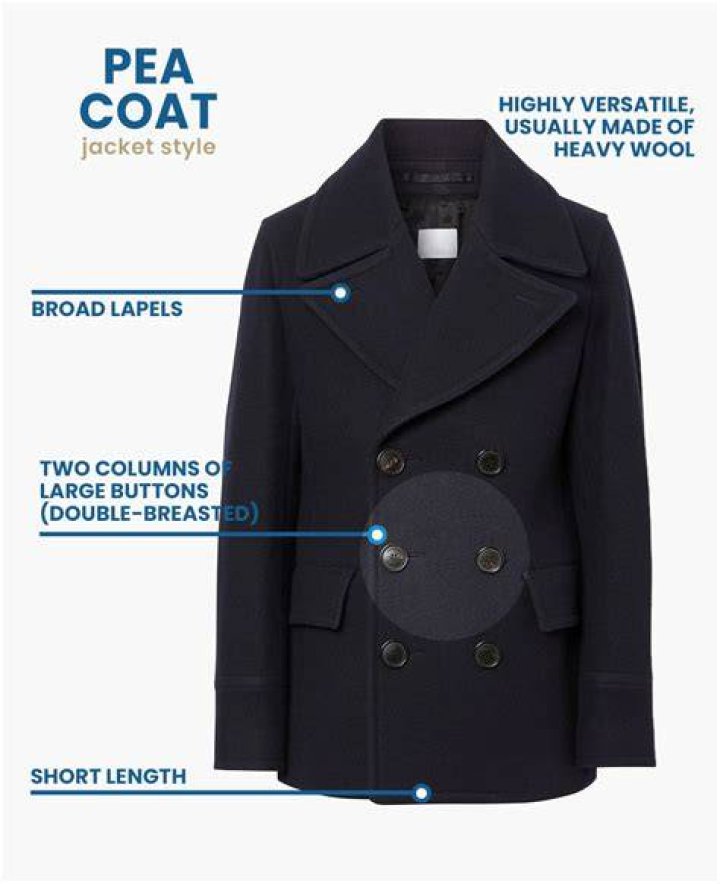 What is a pea jacket called?