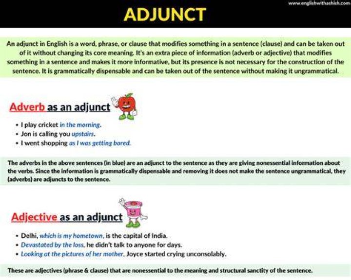 What is adjunct staff?