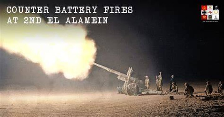 What is counter battery fire?