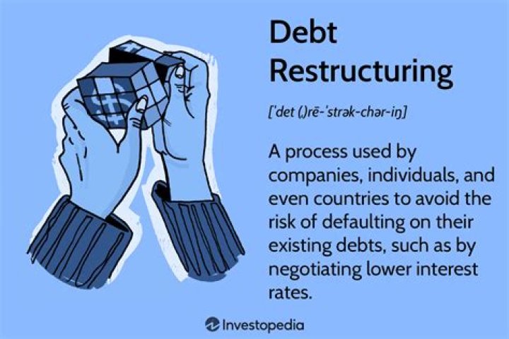 What is debt restructuring?