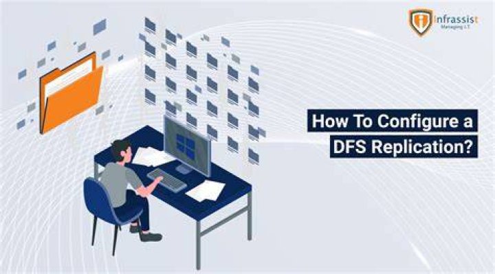 What is dfs replication?