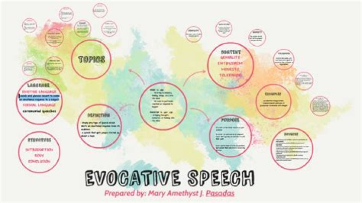 What is evocative speech?
