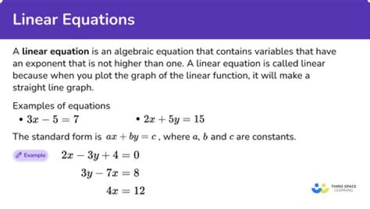 What is m in linear equations?