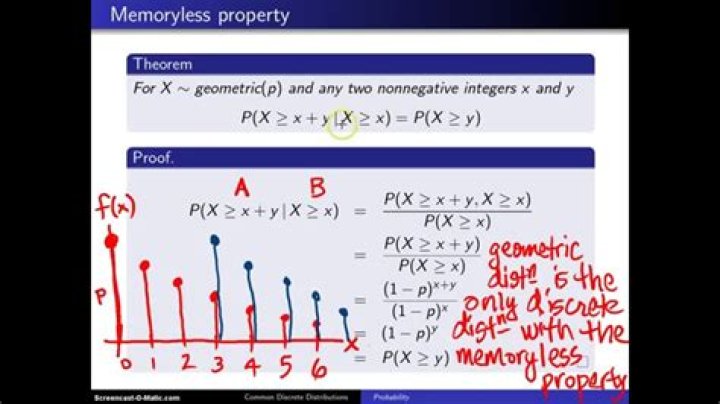 What is memoryless in mathematics?