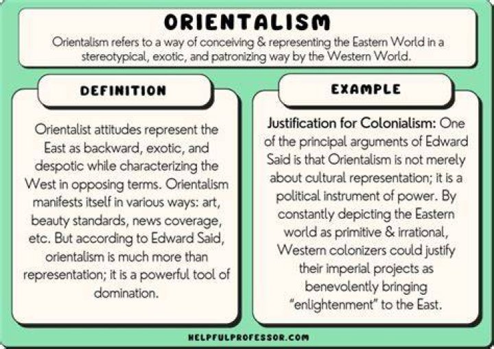 What is orientalist in islam?