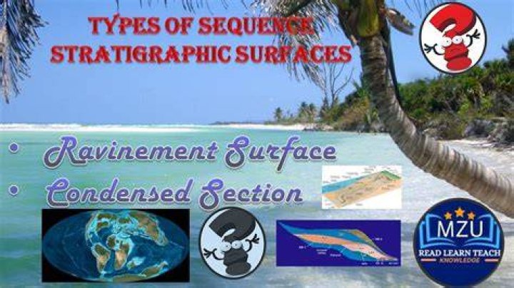 What is ravinement surface?