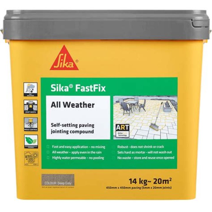 What is sika fastfix?