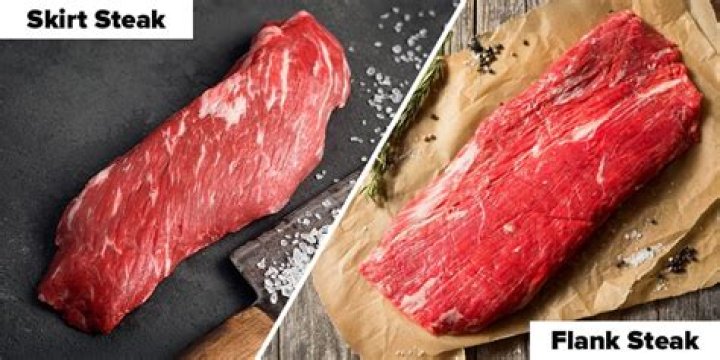 What is the same as skirt steak?