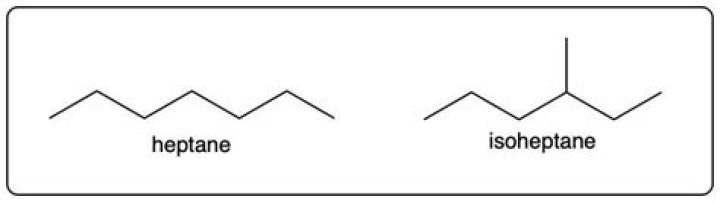 What is the structure for isoheptane?