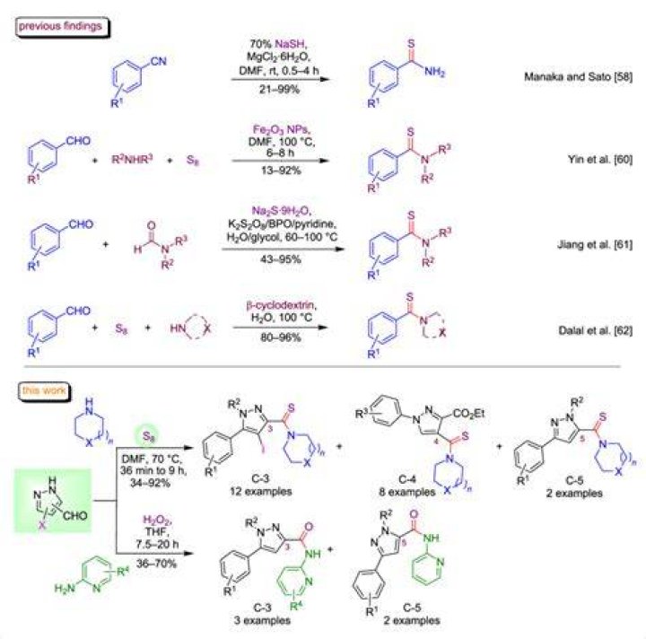 What is thioamide used for?