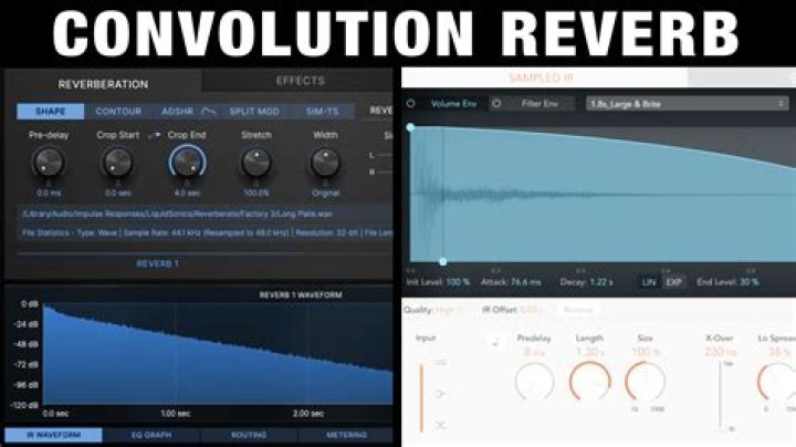 Whats a convolution reverb?