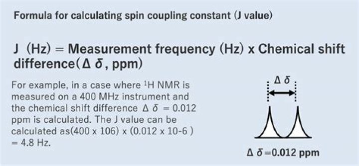 Whats a coupling constant nmr?