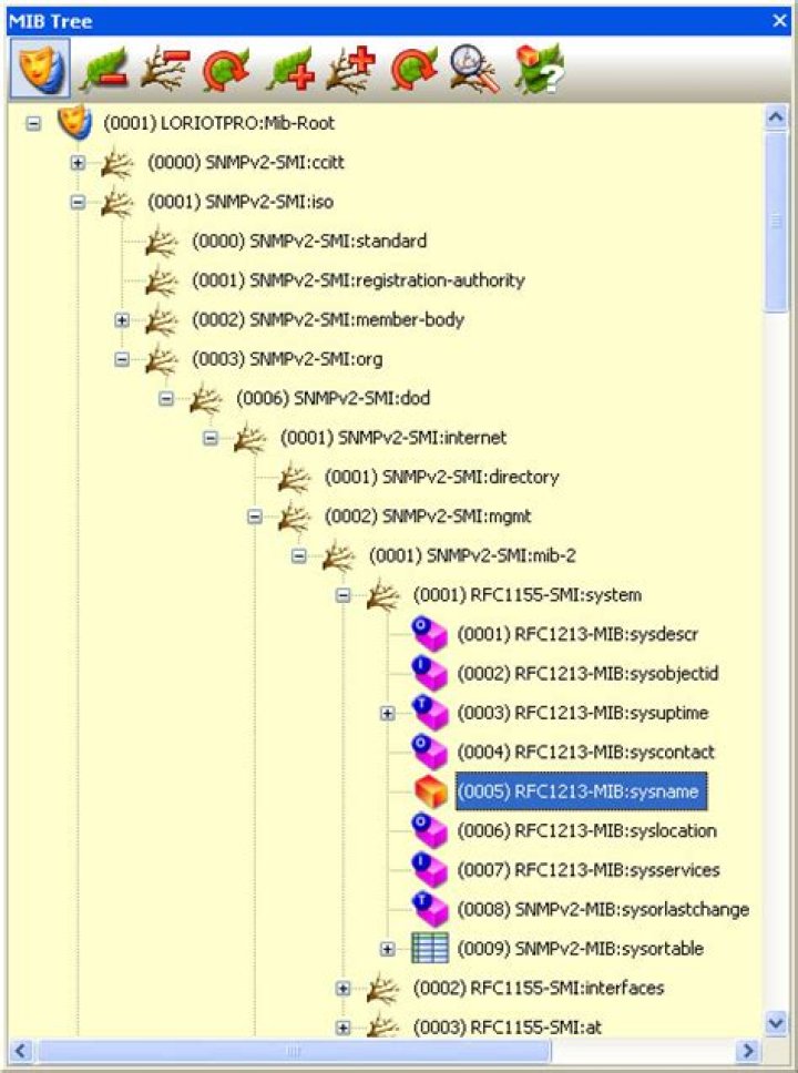 Whats a mib file?