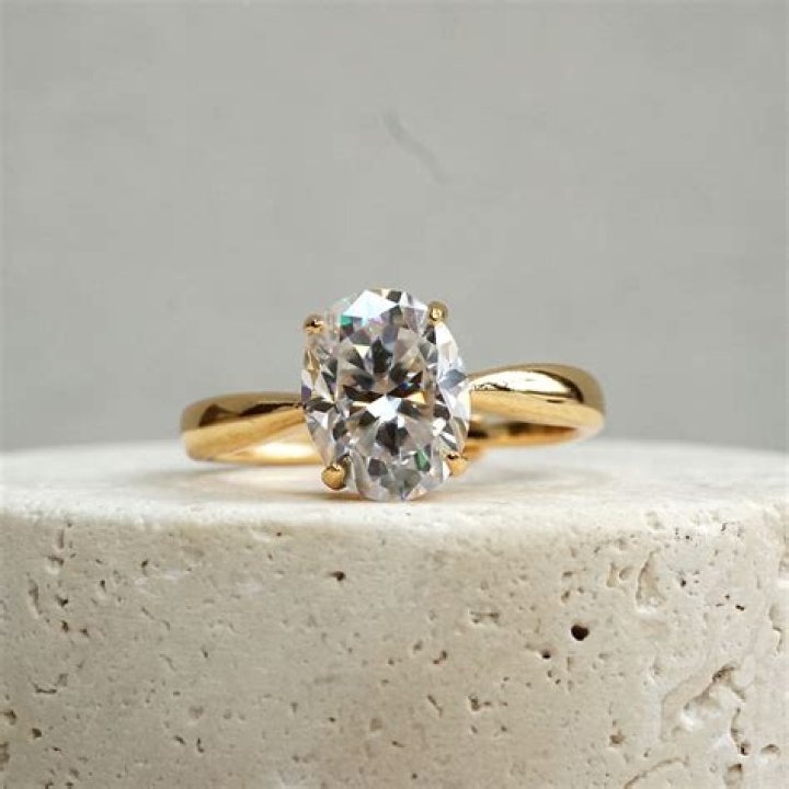 Whats a proposal ring?