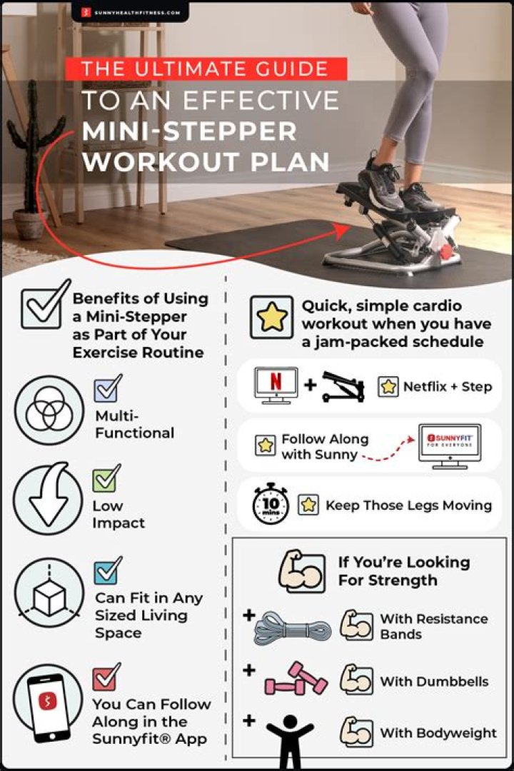 Whats a stepper good for?
