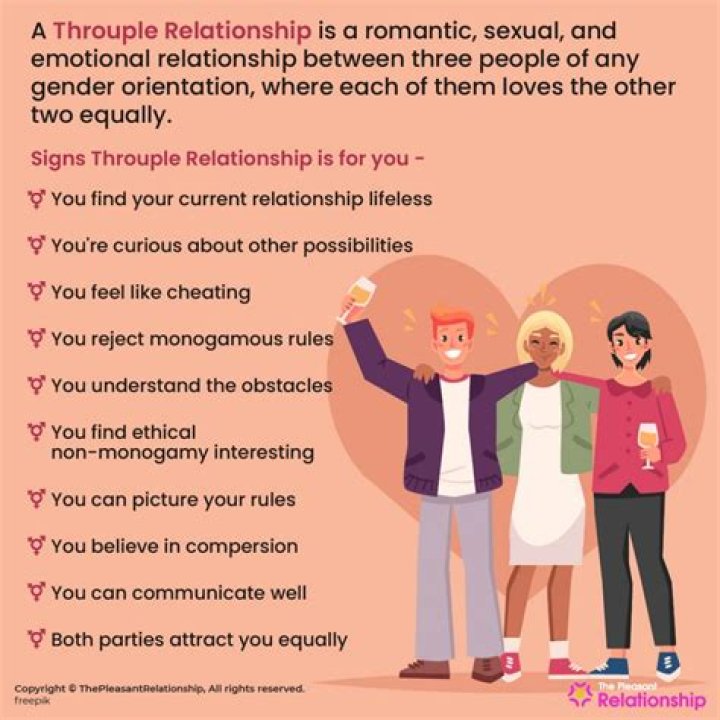 Whats a three way relationship called?