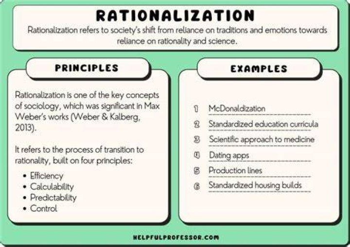 Whats wrong with rationalization?