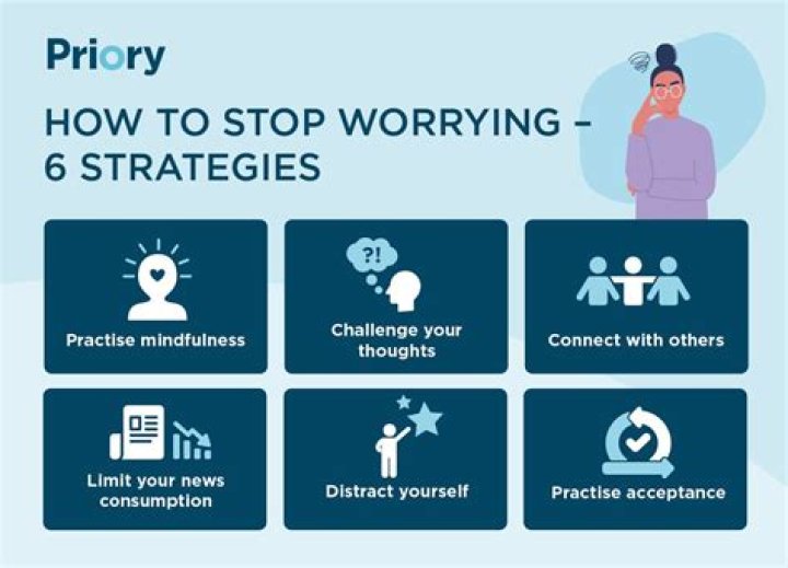 When can i stop worrying about positional asphyxiation?