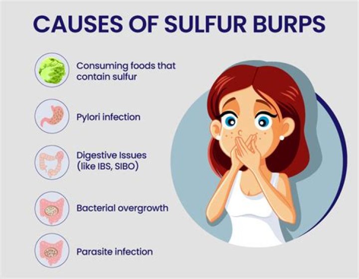 When do you get burps?