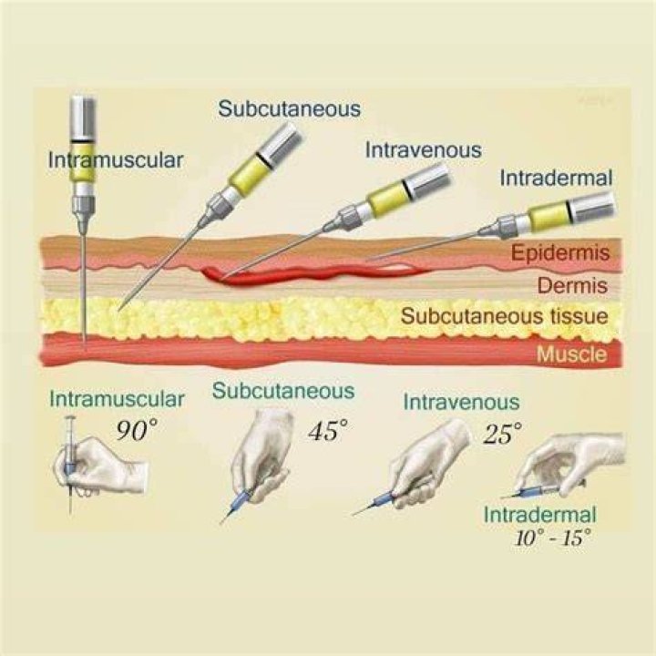 When do you use hypodermoclysis?