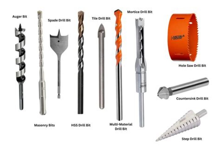When is drill demonstrated?