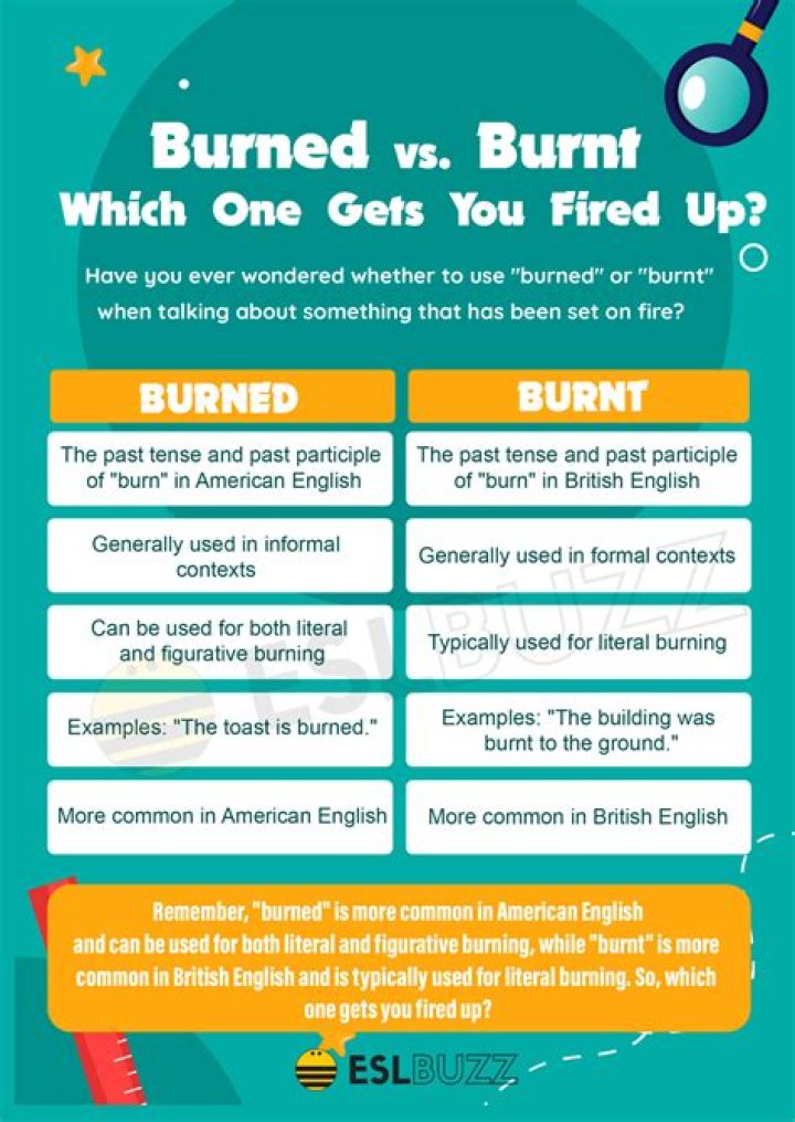 When to use burned or burnt?