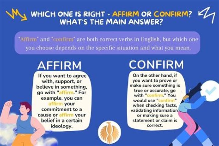 When to use reaffirm?