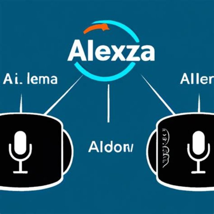 When was alexa created?