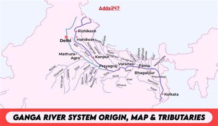 When was ganga cleanliness plan enacted?