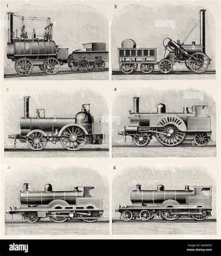 When was the locomotives built?