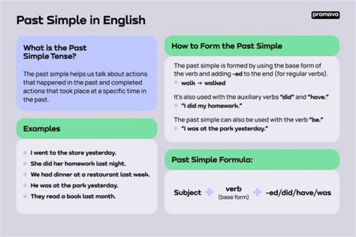 When we use impugn?