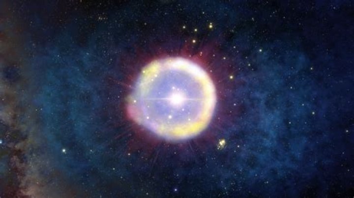 When were supernovae discovered?