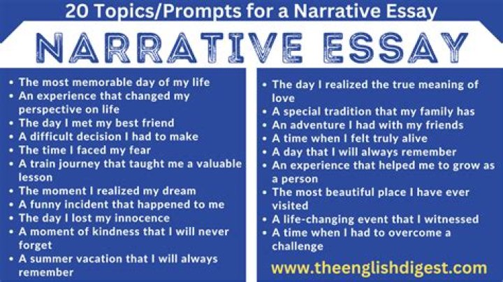 When writing a narrative essay?