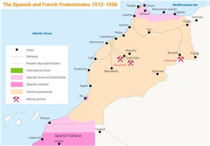 Where did protectorate start?