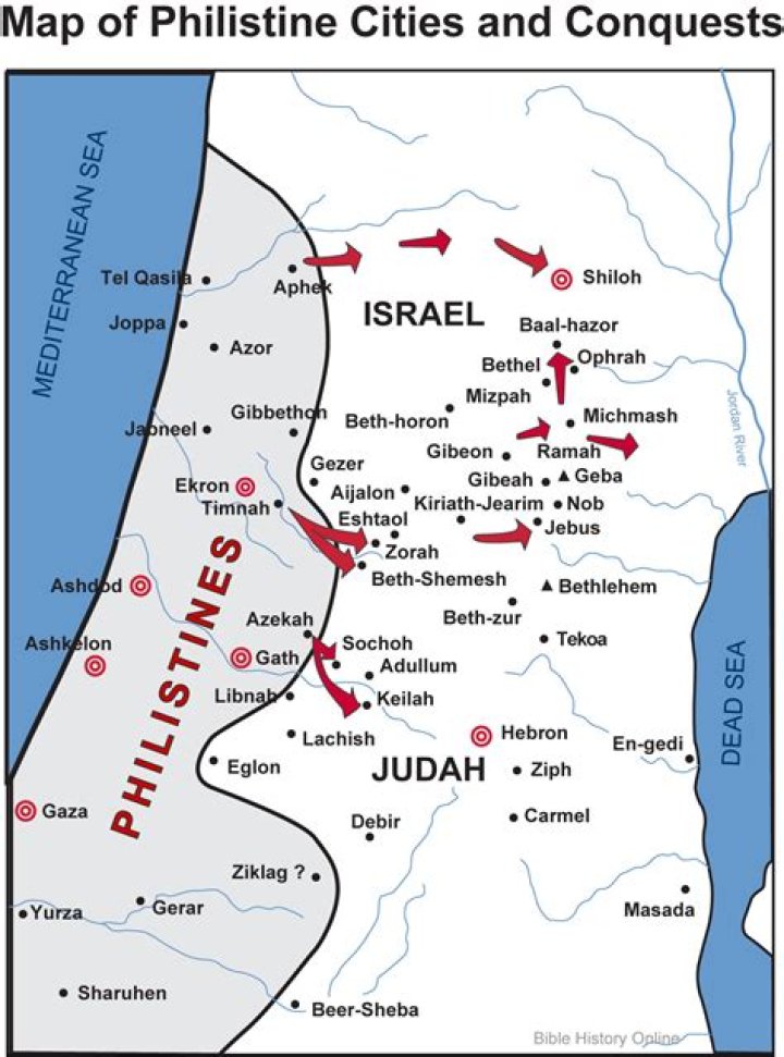 Where did the philistine come from?