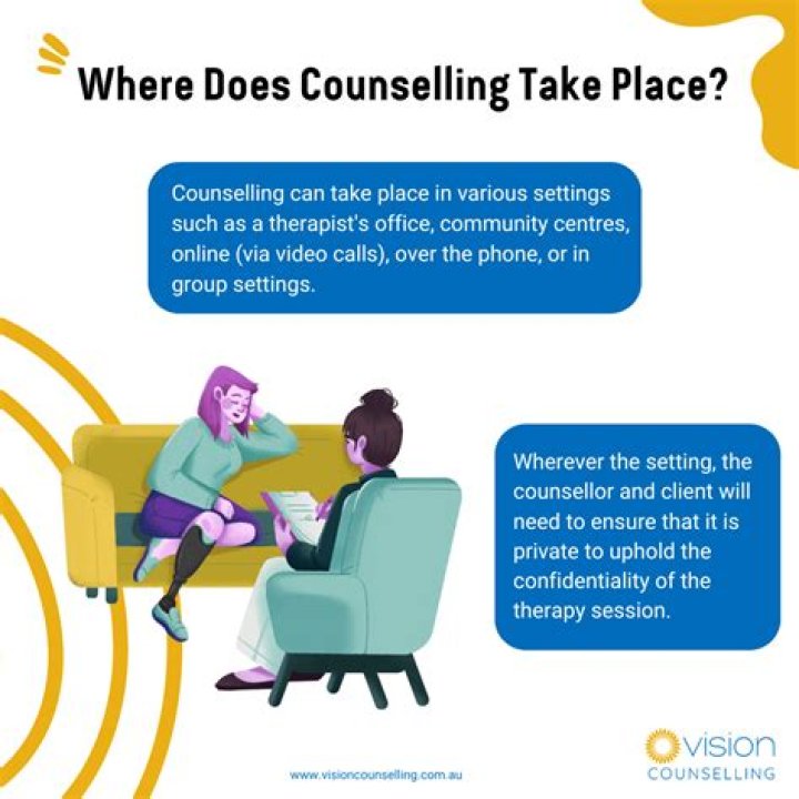 Where does counselling take place?