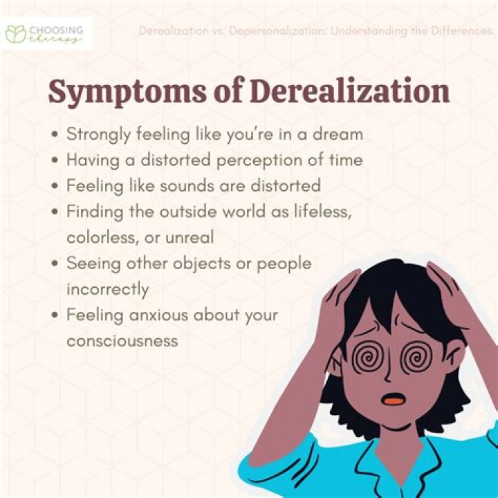 Where does derealization come from?