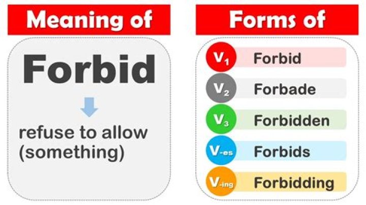 Where does forbade come from?