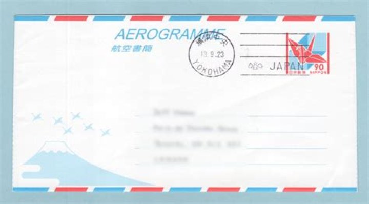 Where does the word aerogram come from?
