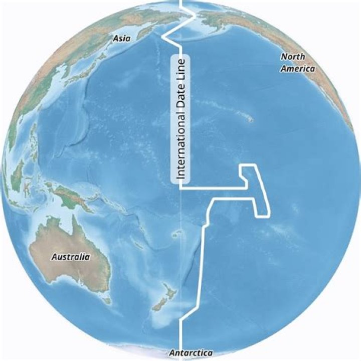 Where international date line?