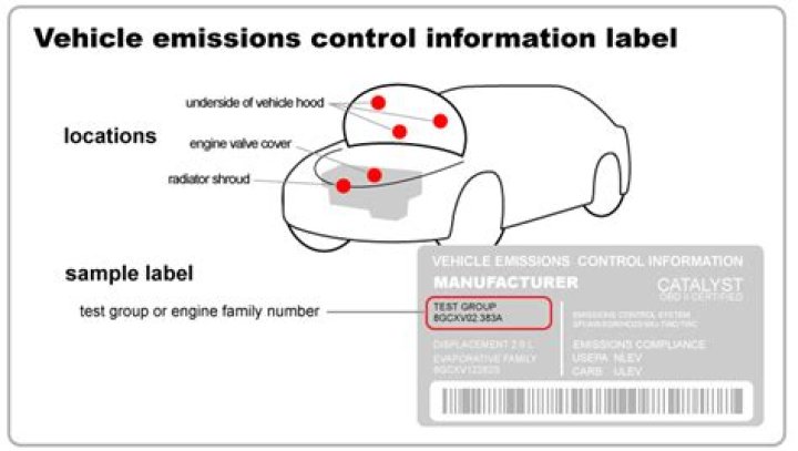 Where is emission label located?