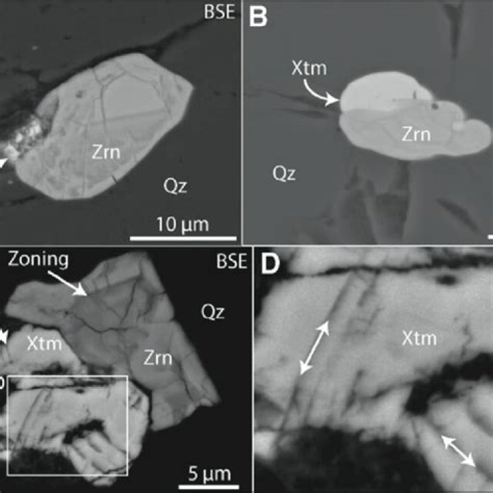 Where is xenotime found?