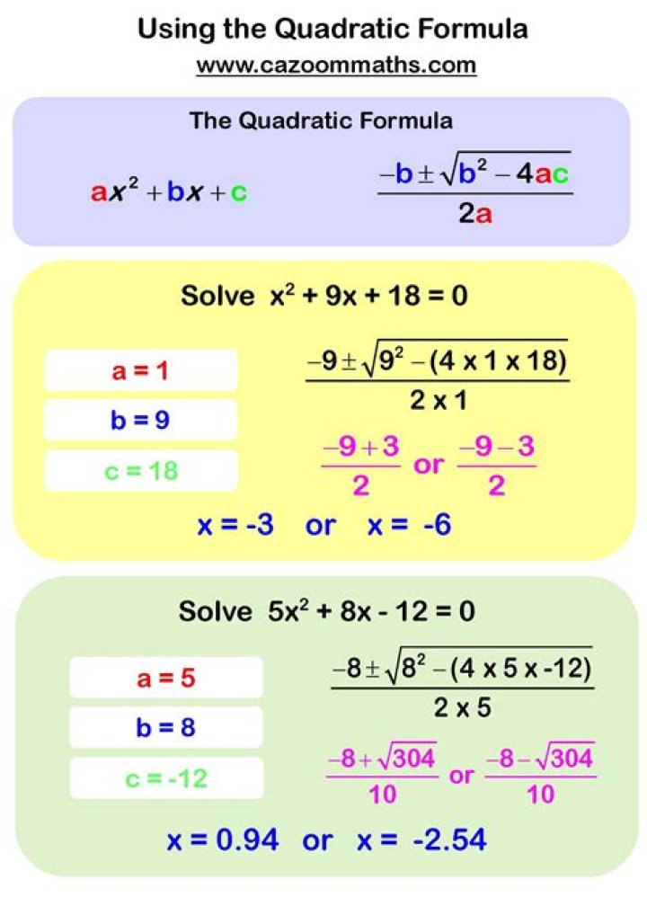 Where quadratic equations are used?