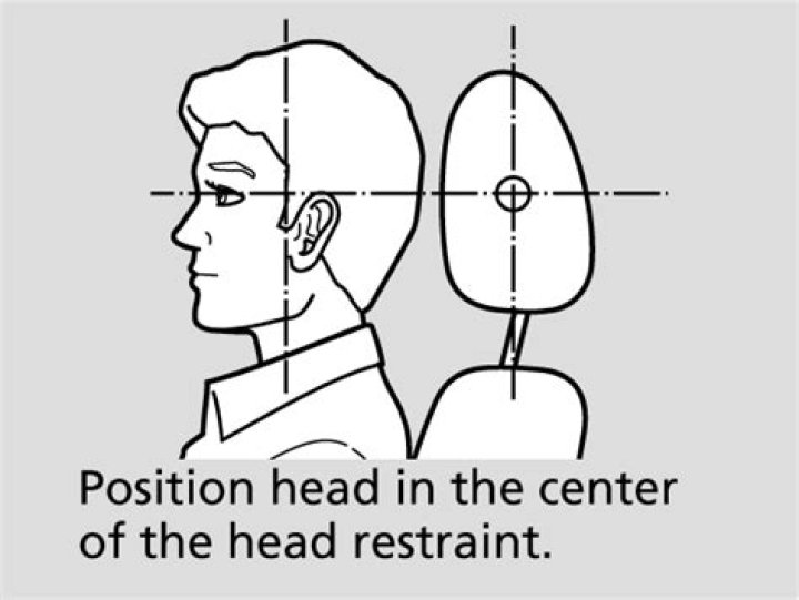 Where should head restraints be positioned?