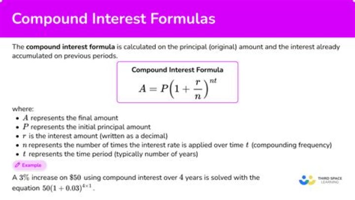 Where to compound interest?