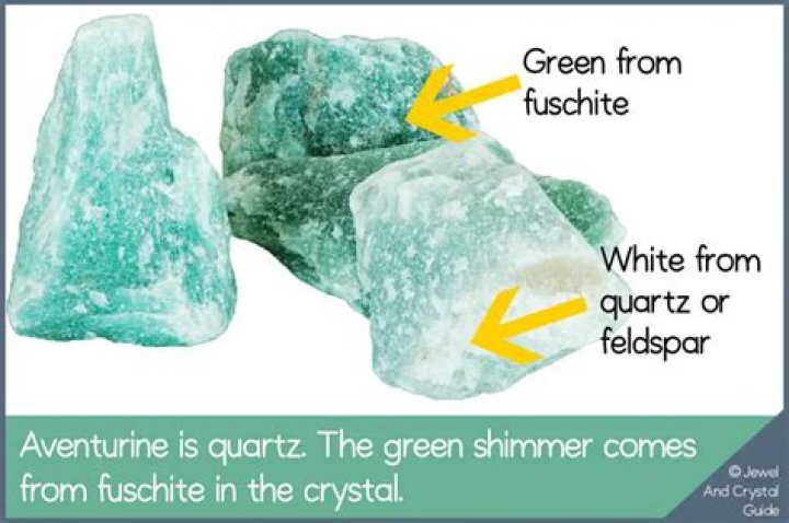 Which crystal is aventurine?