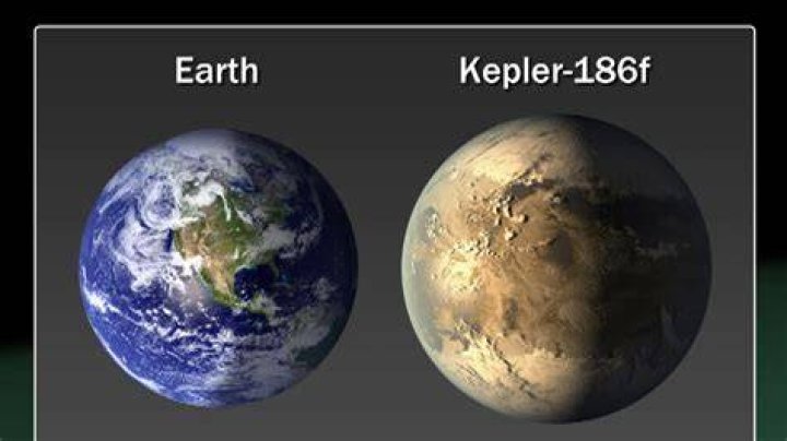 Which planet is same as earth?